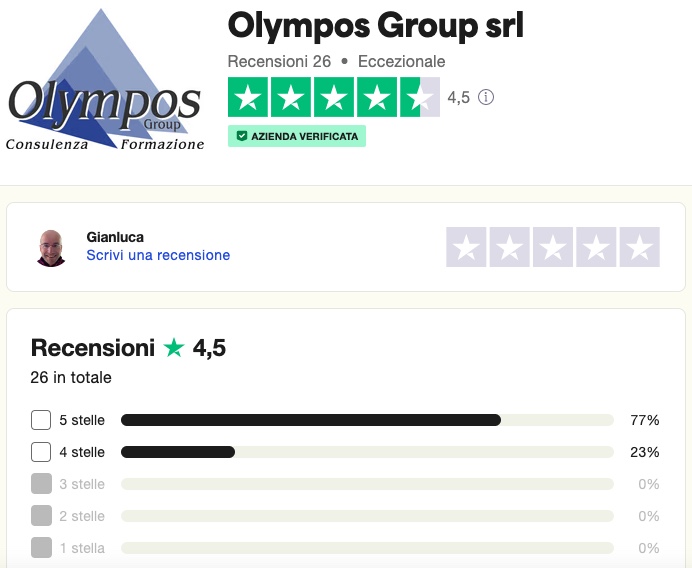 Recensioni Olympos Group srl